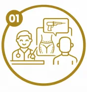 Comprehensive liposuction consultation